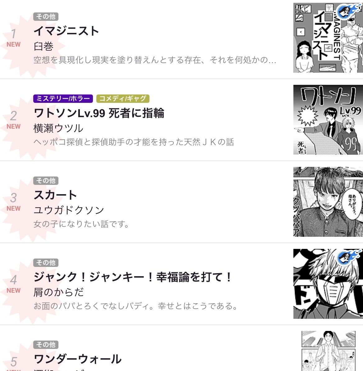 project_sick's tweet photo. ジャンプルーキーの月間賞、5位に入ってるよー（ペンネームだけど）

面白かったらいいジャンで応援よろしっく！

ワンダーウォール - ジャンプルーキーhttps://t.co/26mtFgM3re https://t.co/tX9czz85ZK