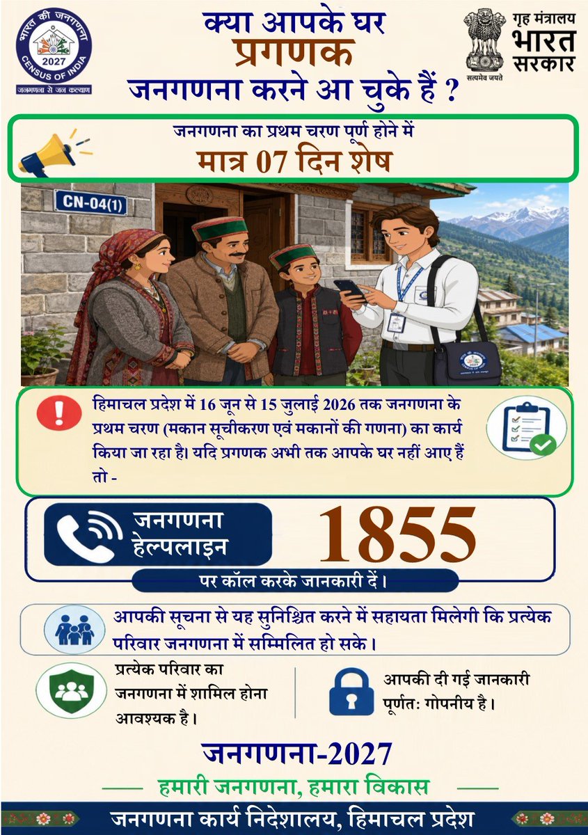 dcohimachal's tweet photo. यदि प्रगणक अभी तक आपके घर नहीं पहुंचे तो 1855 पर संपर्क करें और जनगणना में अपनी भागीदारी सुनिश्चित करें।
#Census2027 https://t.co/WWkWVf8Uxa