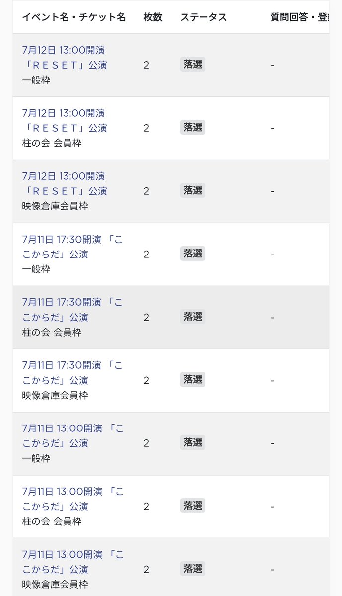 oppa_0215's tweet photo. これにて全滅 https://t.co/JSFx2izGOO