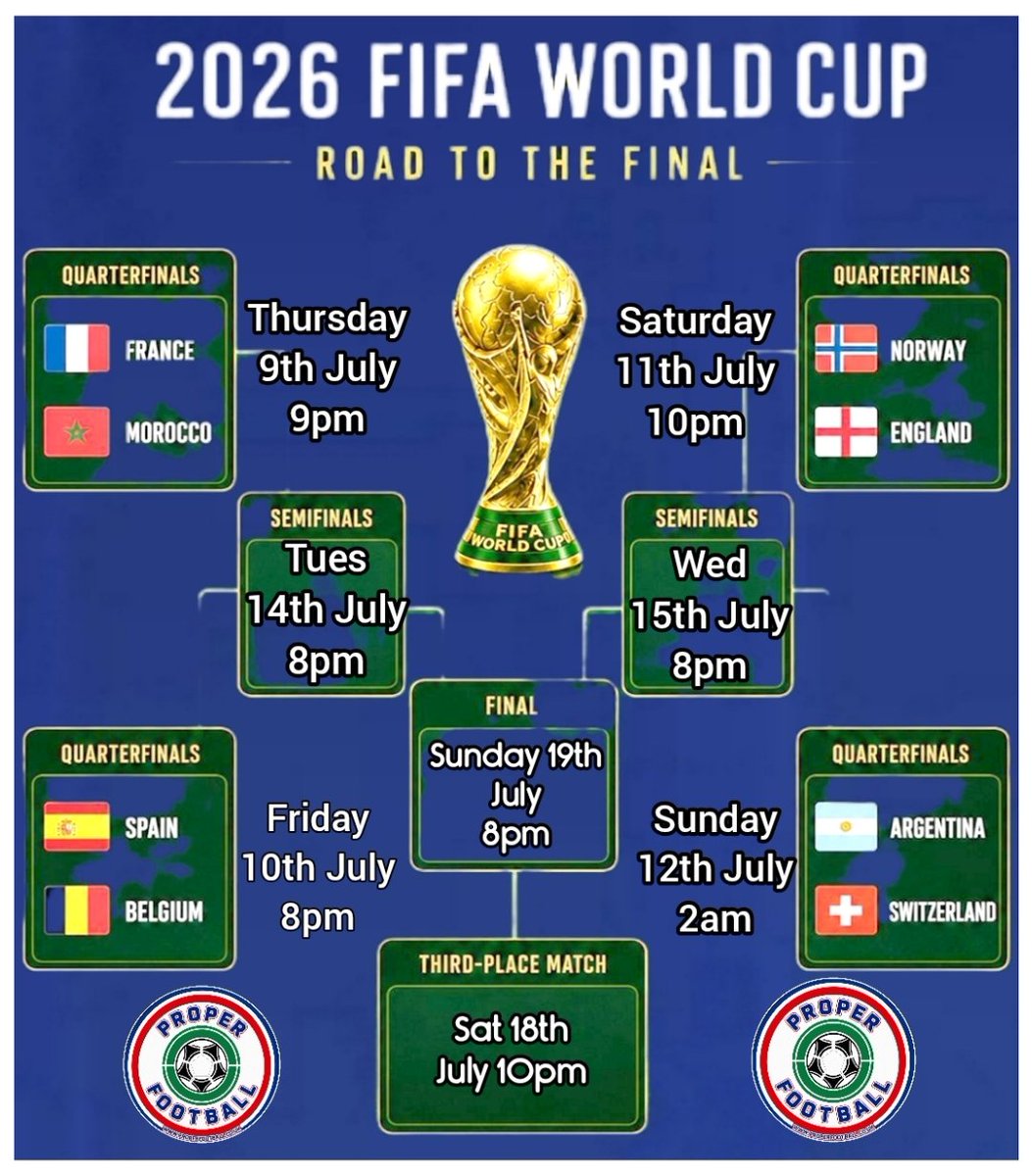 Proper Football tweet media