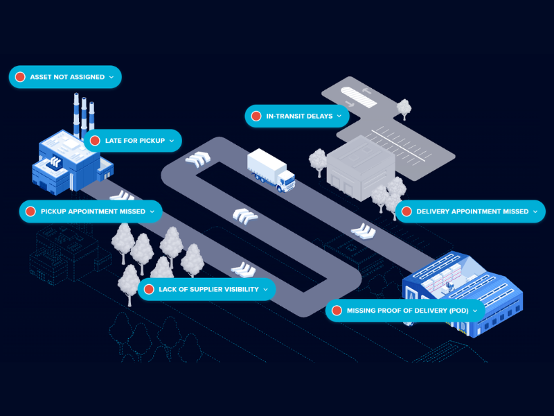 BRMupdates's tweet photo. FourKites recently announced that tms — a technology, marketing and sourcing partner to global brands — has deployed FourKites to track global ocean shipments and U.S. rail movements of high-demand consumer products.
https://t.co/4WrWDxQ6yA
#BRM #FourKites #GlobalDelivery #tms https://t.co/s1ko5qVZbH