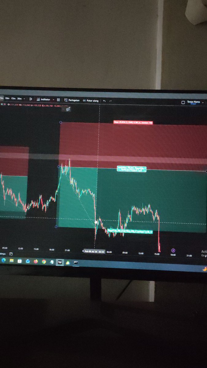 AnalystCapital tweet picture