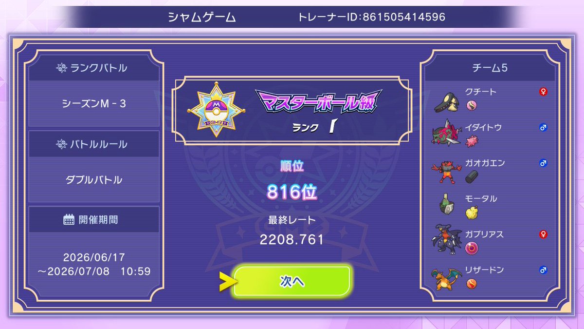 SSOO77199973's tweet photo. シーズンMー3 ダブル　最終816位
レート2208
クチート+ガエンソチャ
あとステロガブが強かった https://t.co/4mHypxQ3Vx