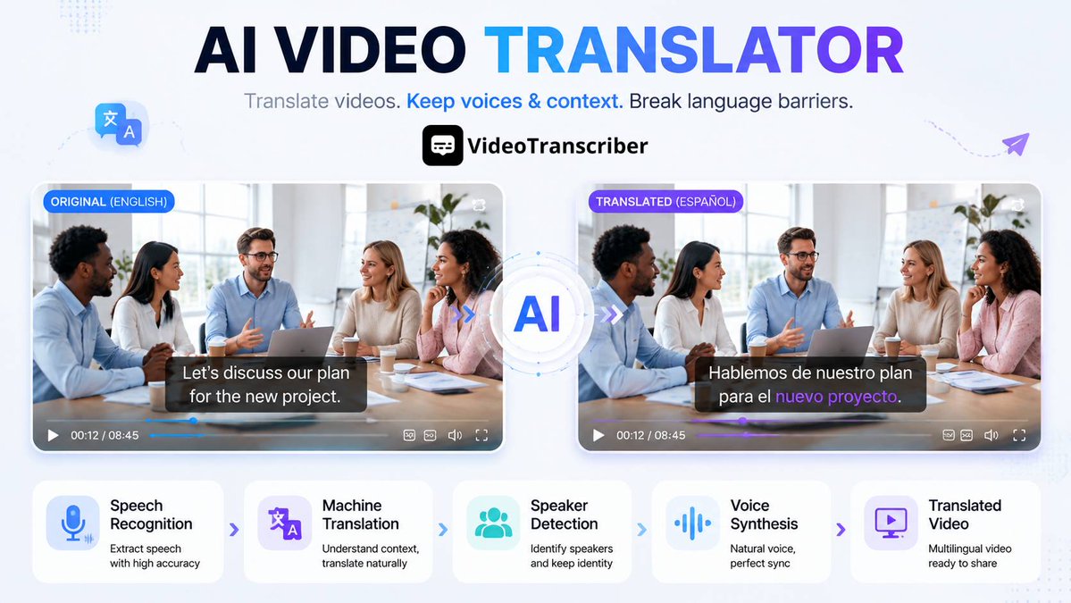 videotranscribe's tweet photo. 🎙️ Translating a video is not just changing words.

The real challenge:
How do we reduce latency while keeping:
✓ accurate timestamps
✓ speaker identity
✓ natural voice timing
Multimodal AI workflows are solving this step by step.
👉https://t.co/ljeYxhDUGY
#AI #ML https://t.co/uXl91Ali5b