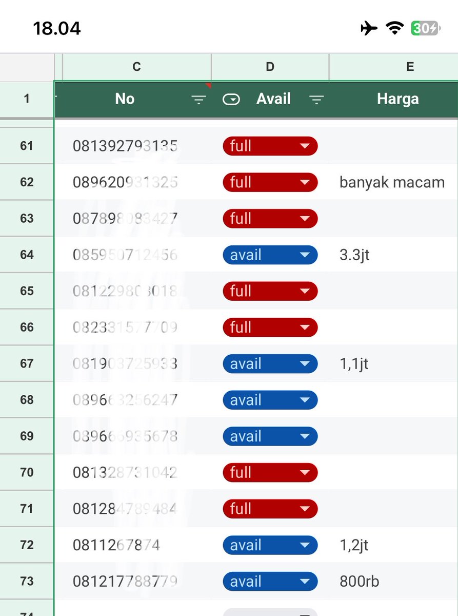 caamcute's tweet photo. lihatlah kesungguhanku nyelem kos agro, deresan, pandega, pogung &amp; ngechat 70 sekian☺️ akhirnya dapet diluar daerah tsb karena “semuanya overprice”😭☝🏻 https://t.co/yiSEsf8Jll