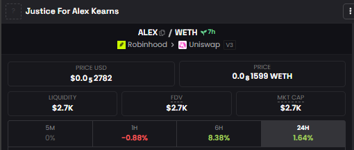 0xOWCA's tweet photo. #ROBINHOOD $HOOD #HOOD 
 
$ALEX

MC: $2.7K

Ca: 0xf74329befd3af667c42df32ed5c3cc50f0d25895

@vladtenev @RobinhoodApp  Justice For Alex Kearns? https://t.co/eRfwCcFmB4