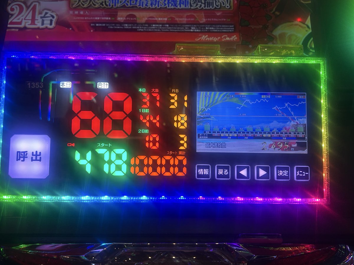syuntaba1020's tweet photo. @sho_87876 熊谷の某店では万回転未達成ですが、横浜遠征した時はキッチリ万回転回しました。笑
埼玉で万回転回す翔さん素直に尊敬です笑 https://t.co/cI5HX8PUC6