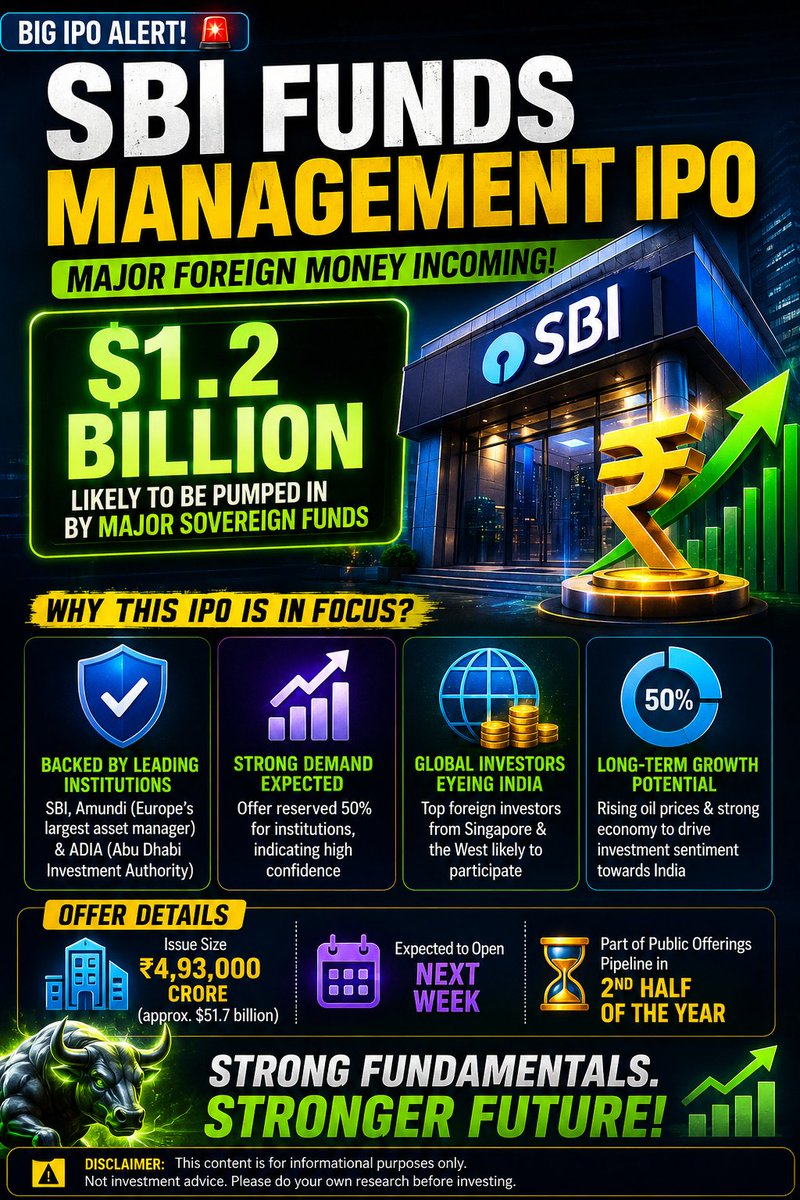 marketshala21's tweet photo. 💰 BIG IPO ALERT!
SBI Funds Management's upcoming IPO is attracting massive global attention! 🌍

#NSE #BSE #Origin #XAUUSD #Belgium #IPO #SBIN
#INDIA #NEWS #IPOB #FII #fiifavouritestock #DII #DIIs https://t.co/7NwByz61Z9