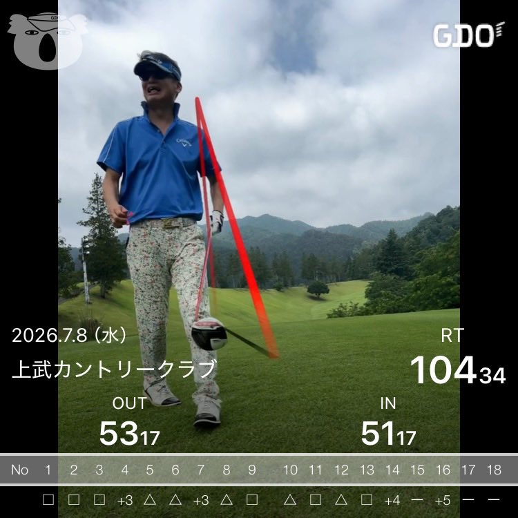 1965kaki's tweet photo. 1人予約ゴルフ🏌️‍♂️ https://t.co/4cp8q9JfQU