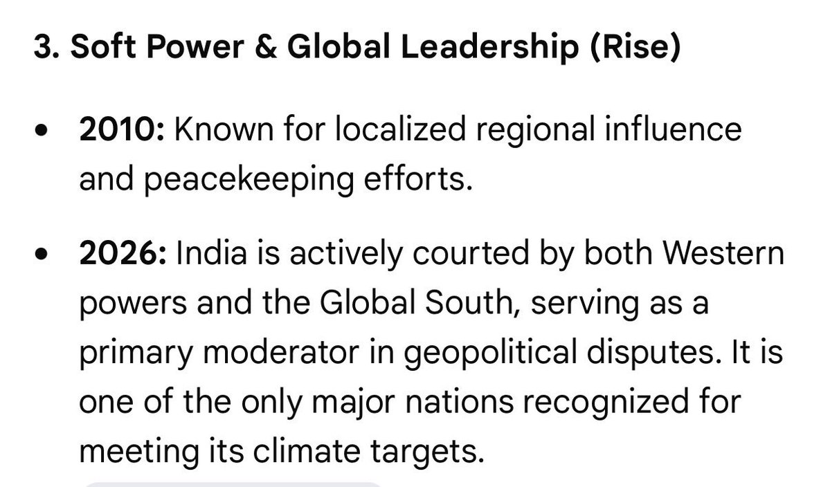 MushafirSS's tweet photo. @SupriyaShrinate Don’t lie . @narendramodi is NO1 Rank Leader Globally ( Not a aloo sona  Mungeri) India’s Economic, Geopolitics rose,Technology &amp; Digital Diplomacy rose massively ,Soft Power&amp; Global Leadership rose tremendously. 
#NewShape #DadaFirstLook #Trump #HeavyRain #SaveAshram https://t.co/tzuAjkujS9