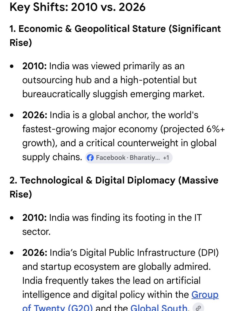MushafirSS's tweet photo. @SupriyaShrinate Don’t lie . @narendramodi is NO1 Rank Leader Globally ( Not a aloo sona  Mungeri) India’s Economic, Geopolitics rose,Technology &amp; Digital Diplomacy rose massively ,Soft Power&amp; Global Leadership rose tremendously. 
#NewShape #DadaFirstLook #Trump #HeavyRain #SaveAshram https://t.co/tzuAjkujS9