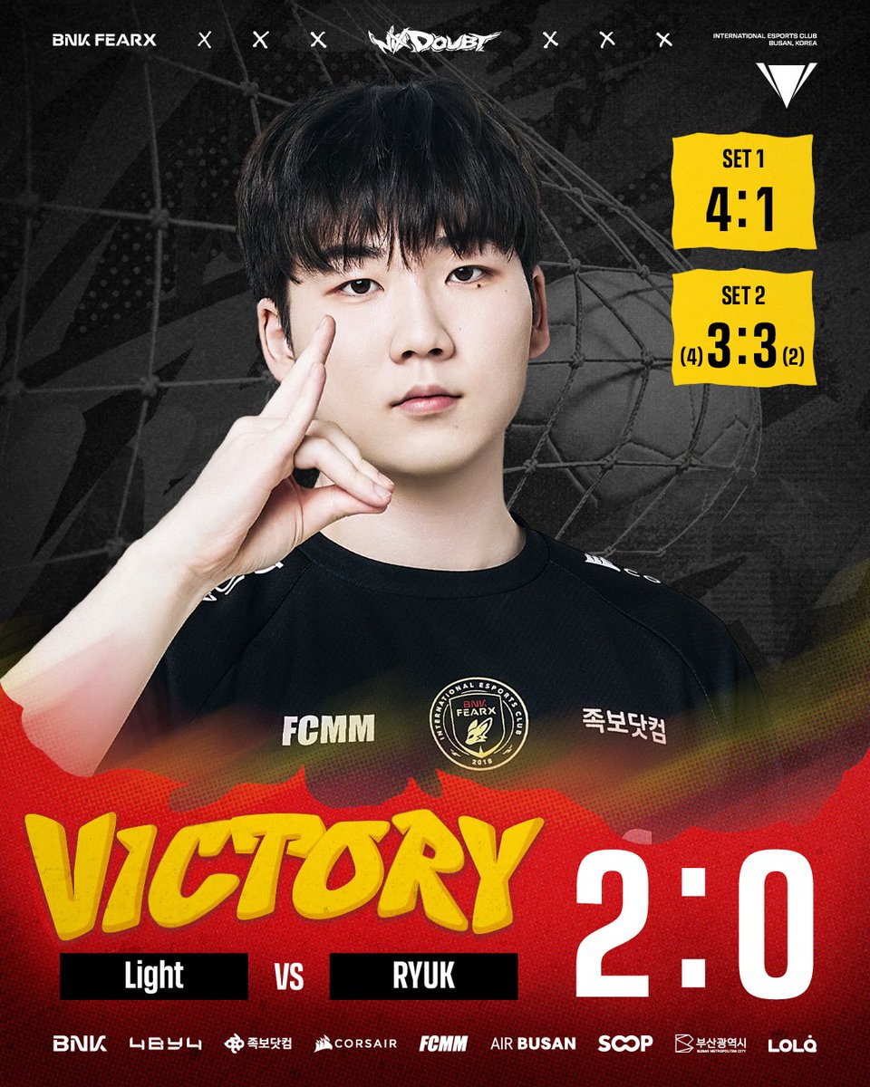 BNKFEARXEsports's tweet photo. 𝟐𝟎𝟐𝟔 𝐅𝐒𝐋 𝐒𝐔𝐌𝐌𝐄𝐑 | 𝐆𝐫𝐨𝐮𝐩 𝐒𝐭𝐚𝐠𝐞 vs NS RYUK
RESULT : VICTORY
#BNKFEARX #BFXWIN #NODOUBT https://t.co/Td7LTHuo5t