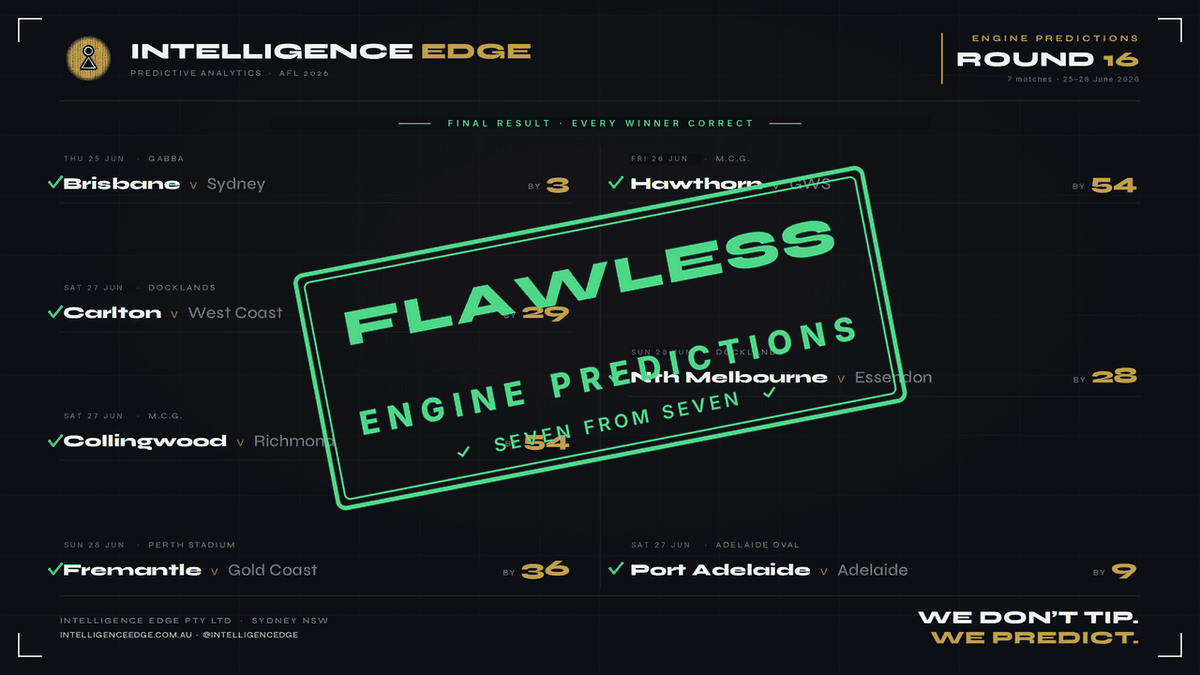 Intelligencedge tweet picture