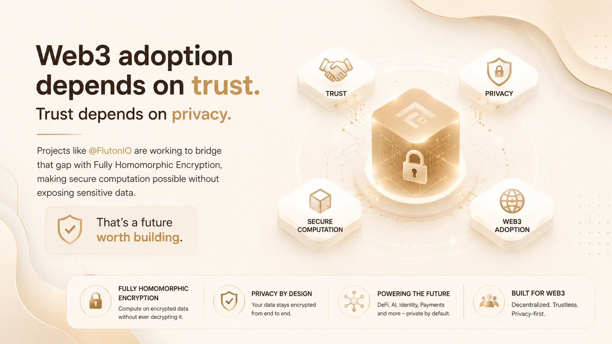 shah25eth's tweet photo. Web3 adoption depends on trust.
Trust depends on privacy.

Projects like @FlutonIO  are working to bridge that gap with Fully Homomorphic Encryption, making secure computation possible without exposing sensitive data.

That's a future worth building. https://t.co/ELXgxhb3QE
