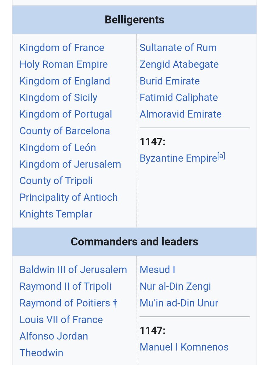 catalystizm's tweet photo. @Lavader_ @AnadoluYakaEjyr Wrong. First Hellonoturkist was Manuel I https://t.co/fE5KRFFj98