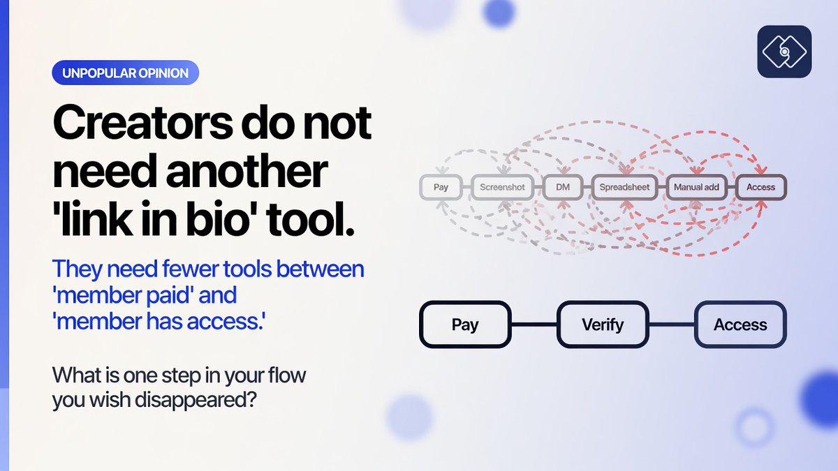 TheAutlantic's tweet photo. Unpopular opinion:

Creators do not need another "link in bio" tool.

They need fewer tools between "member paid" and "member has access."

What is one step in your flow you wish disappeared?

#creators #paidcommunity #buildinpublic #autlantic https://t.co/3Yh1kDAZz4