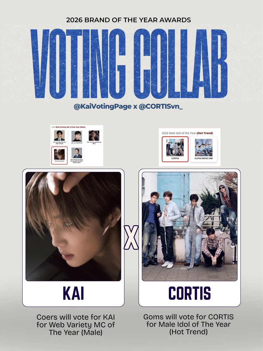 KaiVotingPage's tweet photo. 📢 𝗩𝗢𝗧𝗜𝗡𝗚 𝗖𝗢𝗟𝗟𝗔𝗕

KaiVotingPage × @CORTISvn_ 
🗳️ Vote for KAI and CORTIS
at 2026 Brand of The Year Awards! ✨

#KAI
→ Web Variety MC of the Year (Male)
#CORTIS
→ Male Idol of the Year (Hot Trend)

Join us and post your voting proofs below with : #KAI_CORTIS_BOTY2026 https://t.co/jL46iiWR9G
