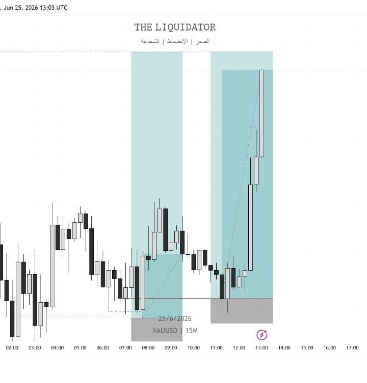LiquidatorW's tweet photo. XAUUSD 
#XAUUSD

QM/IDM/TP.......🥂 https://t.co/XSjgXxGZfr