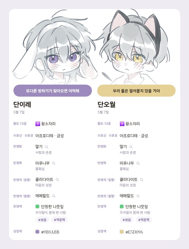 _jigujongmal's tweet photo. 쌍둥이란 https://t.co/555NfkEhmm