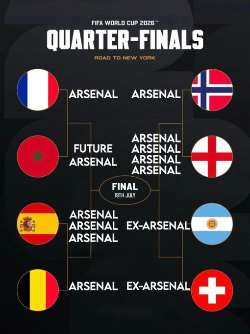 arsenal_brasuca's tweet photo. É O GIGANTE ARSENAL 😅 https://t.co/scKMRQTIa8