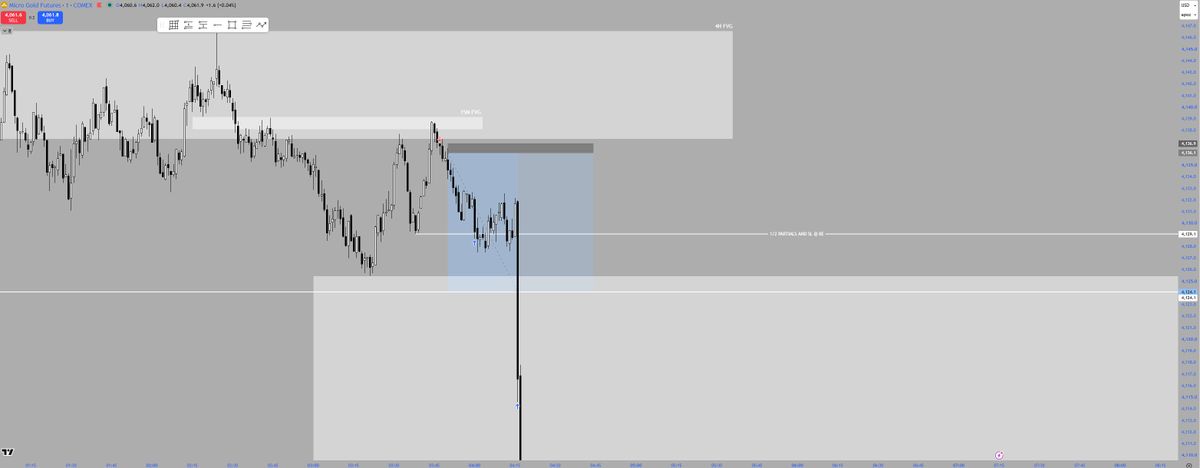 ctrader9K tweet media