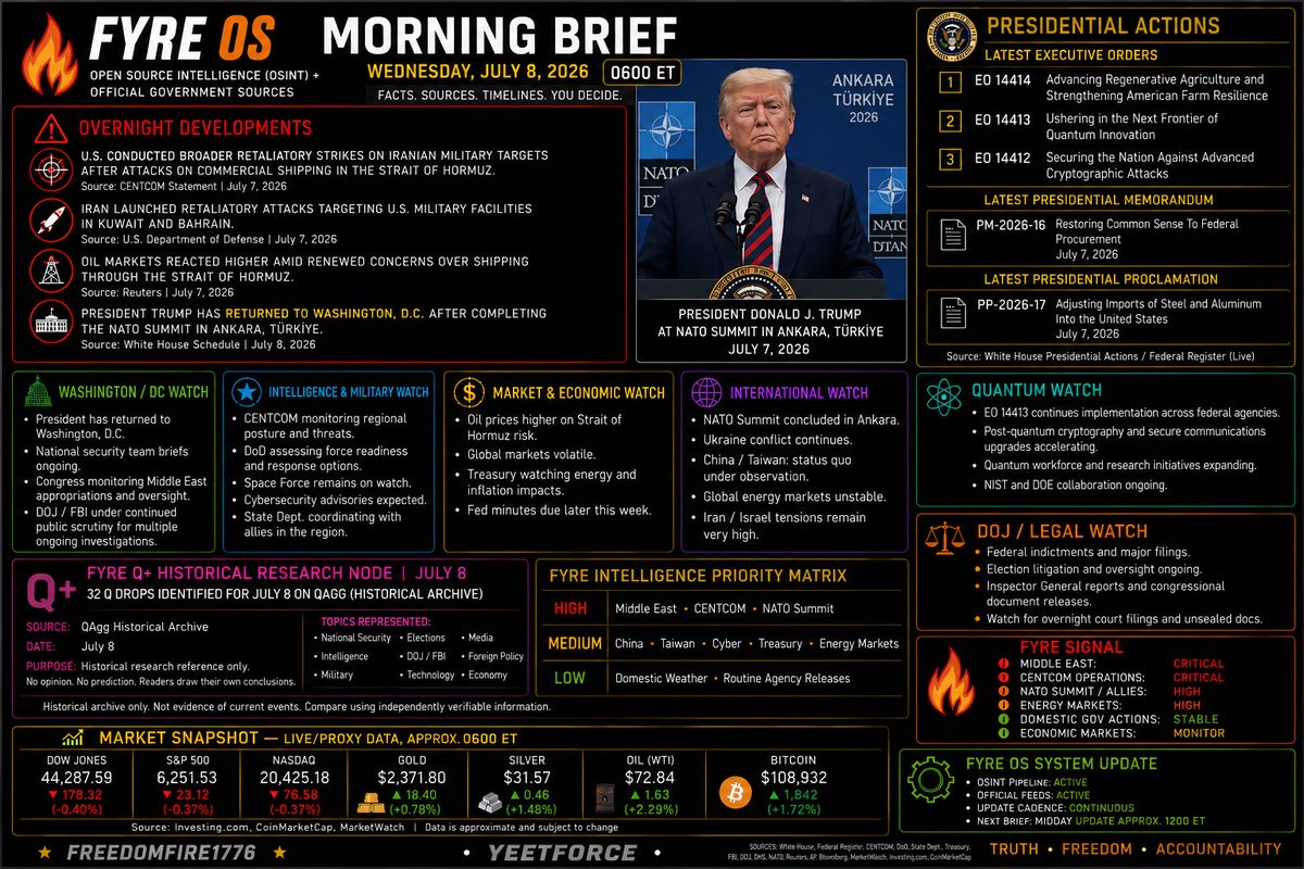 FreedomFire1776's tweet photo. https://t.co/Tdn5fpxjp2