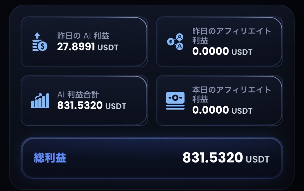 cript_alpha's tweet photo. 7/7  ORCA収益報告📝
AI利益97.36USDT
アフィリエイト報酬8.90USDT
合計利益106.26USDT

実際日利
Axiom 0.76%
APEX  0.91%
#ORCA https://t.co/3CkdntCbAF