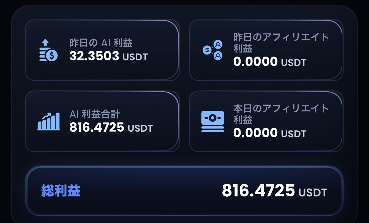 cript_alpha's tweet photo. 7/7  ORCA収益報告📝
AI利益97.36USDT
アフィリエイト報酬8.90USDT
合計利益106.26USDT

実際日利
Axiom 0.76%
APEX  0.91%
#ORCA https://t.co/3CkdntCbAF