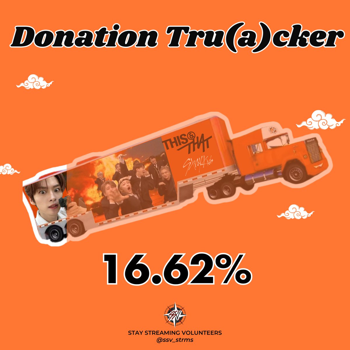 ssv_strms's tweet photo. Donation TRUCKer is here 🙂‍↕️

Fund update as of Jul. 8, 8PM KST https://t.co/b77xV57S0T