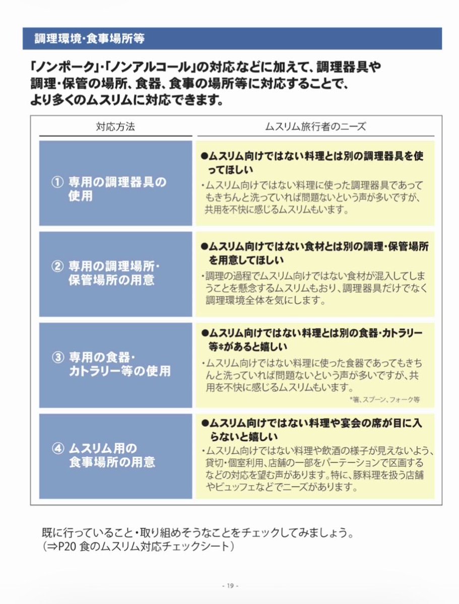 mintia66's tweet photo. 「ムスリムおもてなしガイドブック実践編」
ノンポーク、ノンアルコールに加えたさらなるハラール対応、礼拝等、やるのが望ましいように掲載されてますね。
こんなのワガママにしかみえません。
日本らしさを求めて来る観光客以外はいりませんよ。 https://t.co/MUkZvF1HID