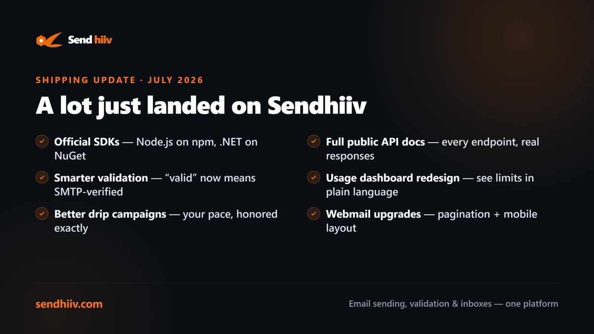 Sendhiiv's tweet photo. Been heads-down shipping on Sendhiiv the past few weeks 

✅ Official SDKs — Node.js (npm) + .NET (NuGet) 
✅ Full public API docs 
✅ Smarter validation — "valid" now means SMTP-verified, not guessed 
✅ Usage dashboard redesign 
✅ Drip campaigns that honor YOUR pace Send, validate & receive email from one platform  https://t.co/ANmI6KzrqC