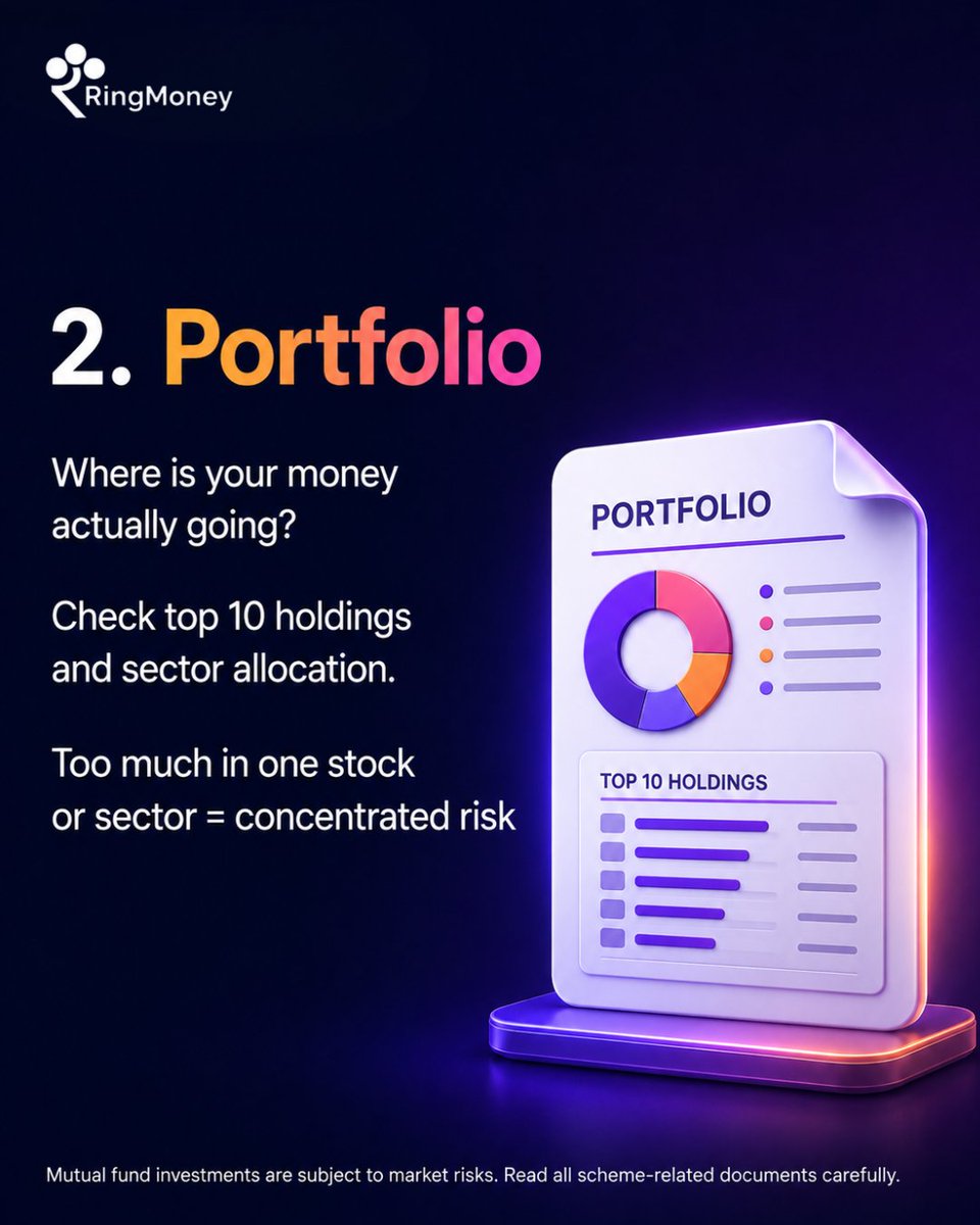 ring_money's tweet photo. Before investing in any mutual fund, look at:

✔ Fund objective
✔ Portfolio holdings
Because understanding your investment is part of investing.
What's the first thing you check before investing? 👇

#MutualFunds #FinancialLiteracy  #MoneyTips  #Investment #Finance #RingMoney https://t.co/tPVfWWvFAD