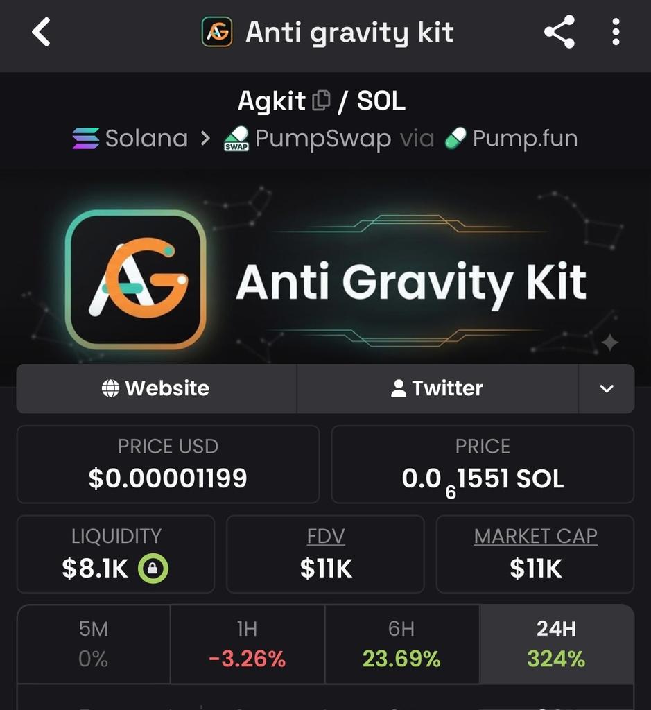RetardedNi85688's tweet photo. Bought some $AGKIT at these levels. I think these devs deserve the attention they so rightly deserve. Instead of throwing away free money to these greedy devs and these new pairs, which goes to zero immediately after bonding, i think a project which has been bonding for almost 2 months now. 

These particular project has gone through so much ranging from fud to being bundled and pushed by kols and yet the dev @vudovn354 has kept on shipping and if you look at the github it isn't entirely a new project and dates back 4 months ago with constant shipping of codes. The recent being a week ago as well and everything is open sourced.

The thesis:
20 agent archetypes (Frontend specialist, Backend, Security, PM, QA), 45 reusable skills, 13 pre-built workflows. You don't engineer agents anymore, you configure them.

Rn if you need an ai agent you have to cystom build everything from scratch. 

What AG Kit does: It gives you pre-built AI employee templates you can plug together.

- Need  a security checker? Grab the security agent template.
- Need a customer service bot? Grab that template.
- Need 10 different agents working together? Mix and match the pieces.

Without $AGKit: Building an AI agent takes a specialist engineer 6 months and costs $200K+. You can only build a few.
With $AGKit: Building an AI agent takes a regular developer 2 weeks. You can build dozens.

Think about it like this: Microsoft didn't become valuable because Excel was the best spreadsheet. Excel became valuable because it became the standard spreadsheet. 

Once that happened, every business school taught Excel, every company hired "Excel people," every job posting said "Excel required."

That's what $AGKit is positioning for. If it becomes the standard way companies build AI agents, then:
- Every developer learns " $AGKit "
- Every company uses " $AGKit agents "
- Every job posting says " $AGKit experience preferred "

Suddenly whoever owns and controls $AGKit owns the distribution channel for all AI agent development.

I think in 2 years if this goes beyond the trenches, 70% of companies building autonomous workers will be using this standard framework. The builder got there first.

Solana:Gjpatn3d24dCRhUng7F37K6xJba4R8SDBC18xs1Apump