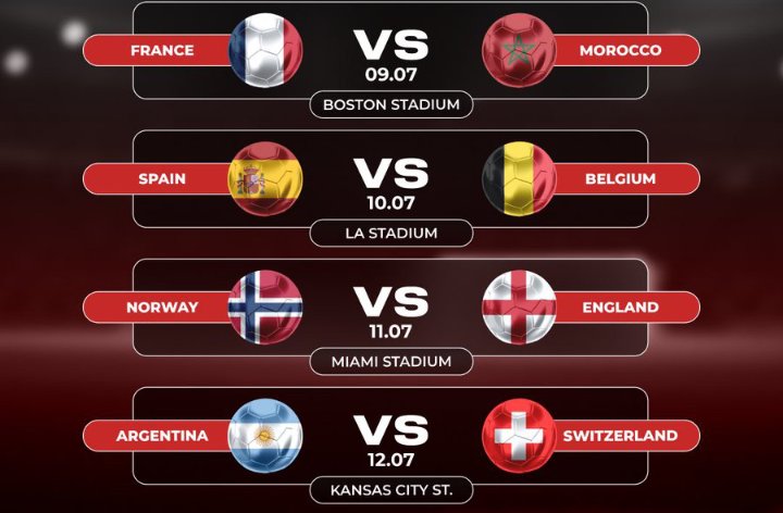 Mosdam_1's tweet photo. As the world cup is fast edging to the final stages, Who will be the semi-finalist? 
#worldcup https://t.co/PeCYNZTxji