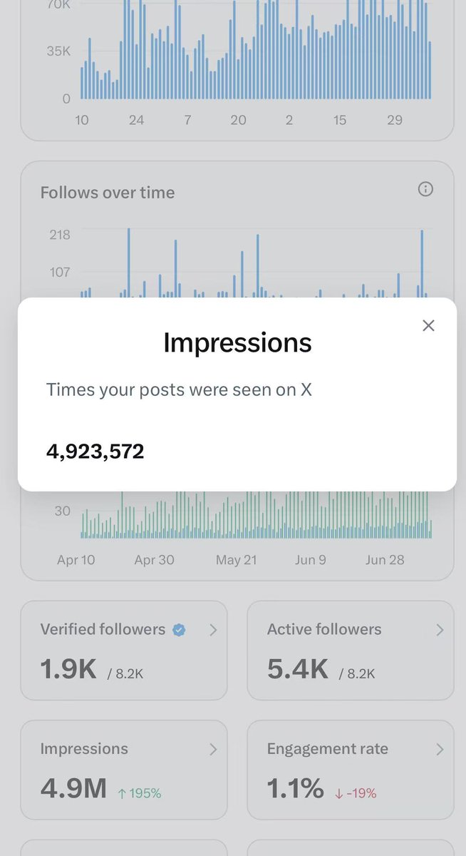我只是个撸毛的 tweet media