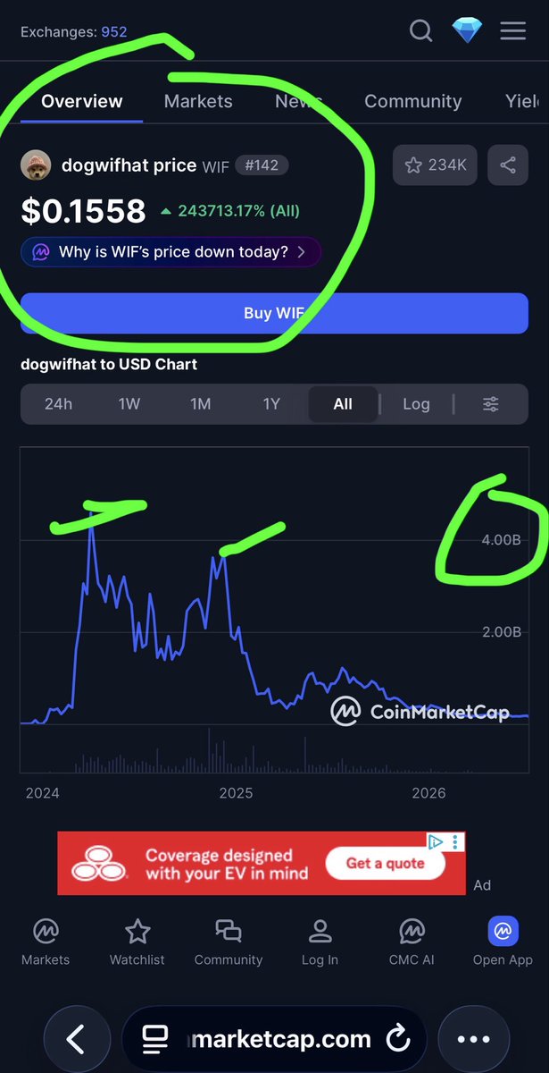 HOODto1BILLION's tweet photo. Broooo WIF ( dogwifhat ) went to like 5 billion 👀 BILLION !!! With a “B” market cap before remember… @blknoiz06 seems to like $HOOD too 💕

So like this HOOD ( DOG WIF HOOD ) thing can go like to BILLIONS too lol or worst case a couple HUNDRED MILLIONS in market cap. 

My honest prediction is at least 100 million market cap is easy to reach with HOOD ( dogwifhood ) 

It’s coded IYKYK anon 

Remember this post. I’ll come back to it to repost with an updated post after HOOD goes past 10 million mcap 

Especially with the cool website that you can create memes right away and easily, even the most unexperienced, crypto and users can quickly create a meme and post HOOD stuff in less than 20 seconds

https://t.co/TSB9iTmj5j

The website is also on the bio of the main X account page for HOOD ( dogwifhood ) @dogwifhoodX