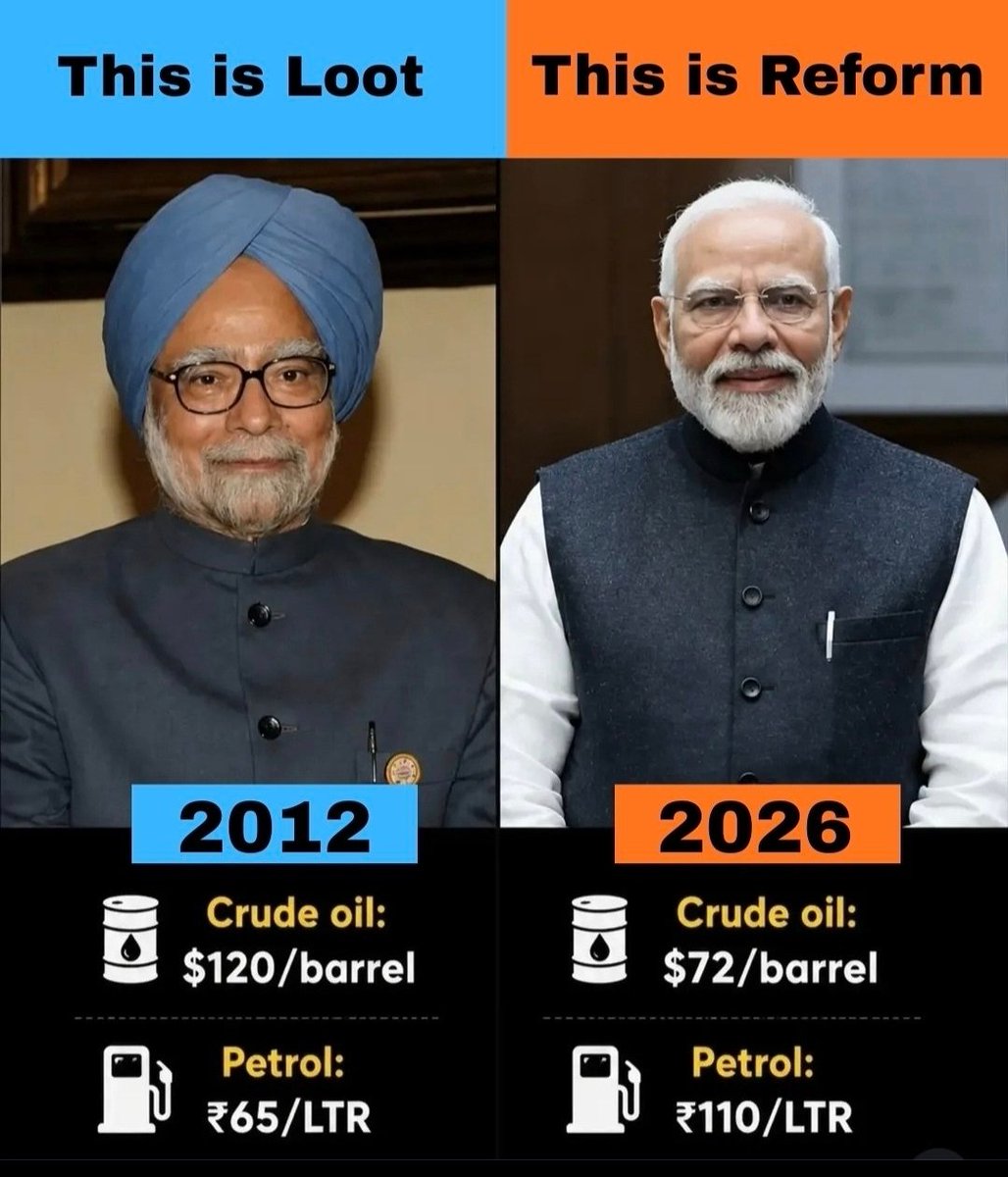 PrakashBhanus19's tweet photo. @nitin_gadkari who are you to decide the Oil policy ? What about Petrol @35 ₹ litre & who is profiteering from the fall in oil prices ? 
What was the urgency to prepone blending when majority of vehicles are not E20-compatible & why isn't option of regular petrol is not being given to the citizen's ? Decisions cannot be forced under #BetaBadhaoYojna