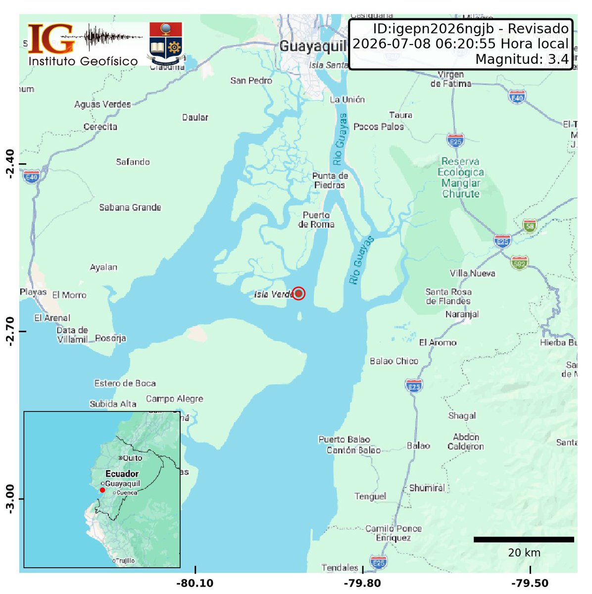 IGecuador's tweet photo. [REVISADO]
Evento: igepn2026ngjb
Ocurrido: 2026-07-08 06:20:55
Mag.: 3.4MLv
Prof.: 25.0 km
Lat.: 2.632° S
Long.: 79.915° W
Localizado: a 32.85 km de Naranjal, Guayas
Sintió este sismo? Repórtelo: https://t.co/2ZPST2YJWK https://t.co/EpHBLkWu6T