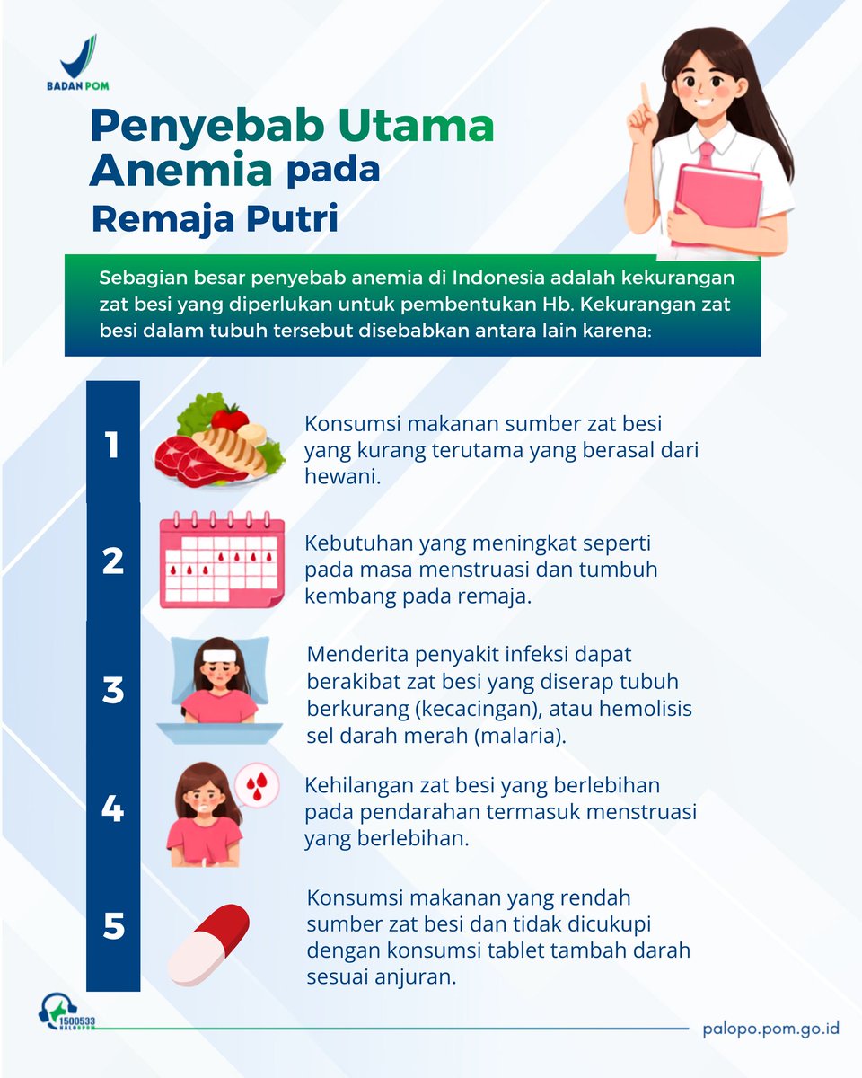 bpompalopo's tweet photo. PERAN ZAT BESI DAN ASAM FOLAT UNTUK CEGAH ANEMIA PADA REMAJA PUTRI

Hai #SolataBPOM, tahukah kamu bahwa zat besi membantu membentuk hemoglobin yang membawa oksigen ke seluruh tubuh, sedangkan asam folat berperan dalam pembentukan sel darah merah yang sehat https://t.co/eWaDdCFnrd