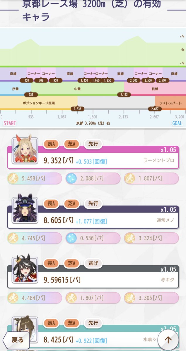 aries1080's tweet photo. トプロ単発パッツモしたんで性能を見てみてるのだが
うおっなんだこいつ…まさかラーメンのネタキャラじゃないのか？ https://t.co/2g2RV8lc8c