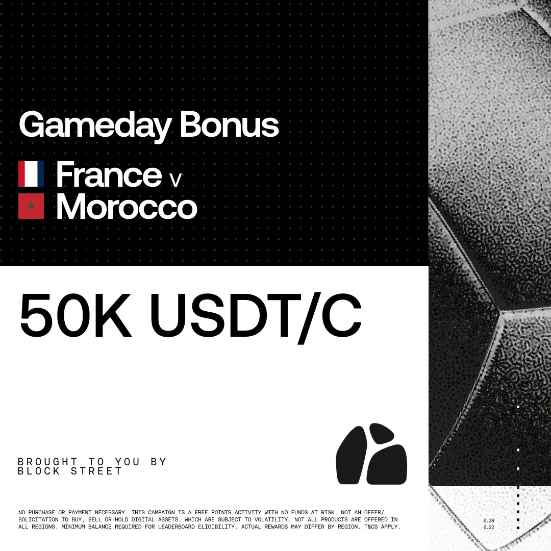 okx's tweet photo. A familiar foe awaits France and Kylian Mbappé.

Play for today's gameday bonuses on Outcomes, presented by @BlockSt_HQ

Claim your daily 500 points &amp; take your shot ↓