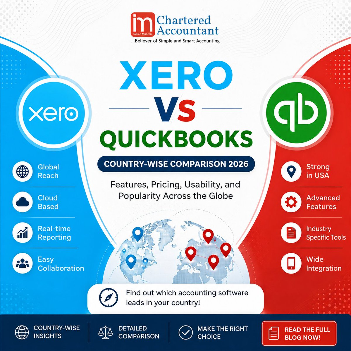 indianmuneem's tweet photo. π Xero vs QuickBooks in 2026: Which accounting software wins in your country?
We've compared pricing, features, usability & popularity across the USA, UK, Australia, NZ & India.
Read the full guide here:π https://t.co/4Eld0HTNNA
#XeroVsQuickBooks #AccountingSoftware #Xero https://t.co/DbRmtI85Uu