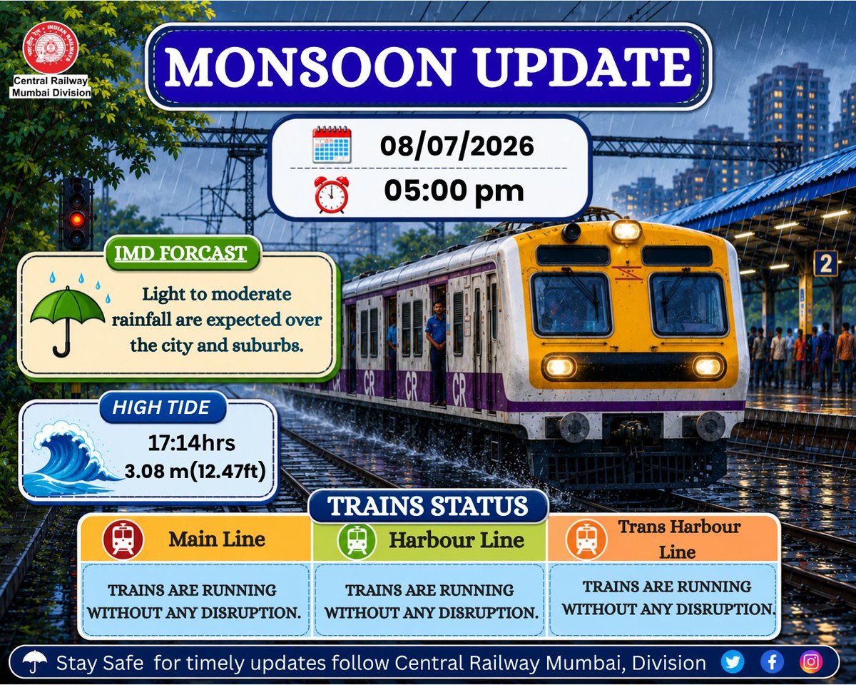 drmmumbaicr's tweet photo. Mumbai_Suburban #Train_Update     08.07.2026 - 05:00 pm https://t.co/RI8wgDRBBD