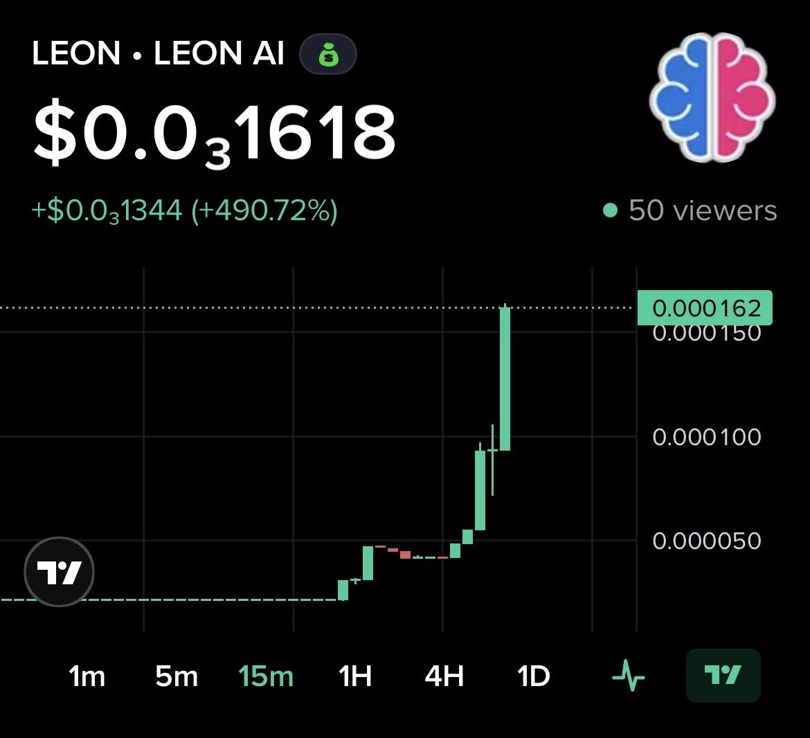 sheepdog1613's tweet photo. $LEON is going on a $Ralph run soon.  @grenlouis is silent and working.  Just wait till the silence is over….🔝🔥

I believe @finnbags is going to start supporting these elite devs soon on @BagsApp. https://t.co/jdEjEm8QlX