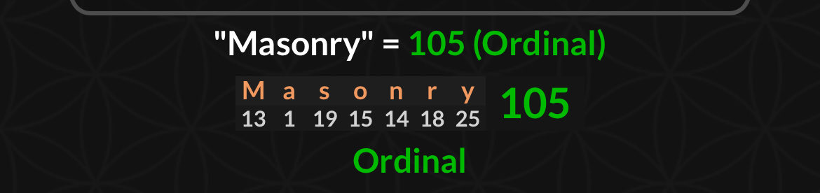 ChinMusicbets's tweet photo. 105 days since the season started, we know where the rituals are at, let’s bounce back Ⓜ️
#Gematria #MLB #Freemason https://t.co/eKzfUkF42e