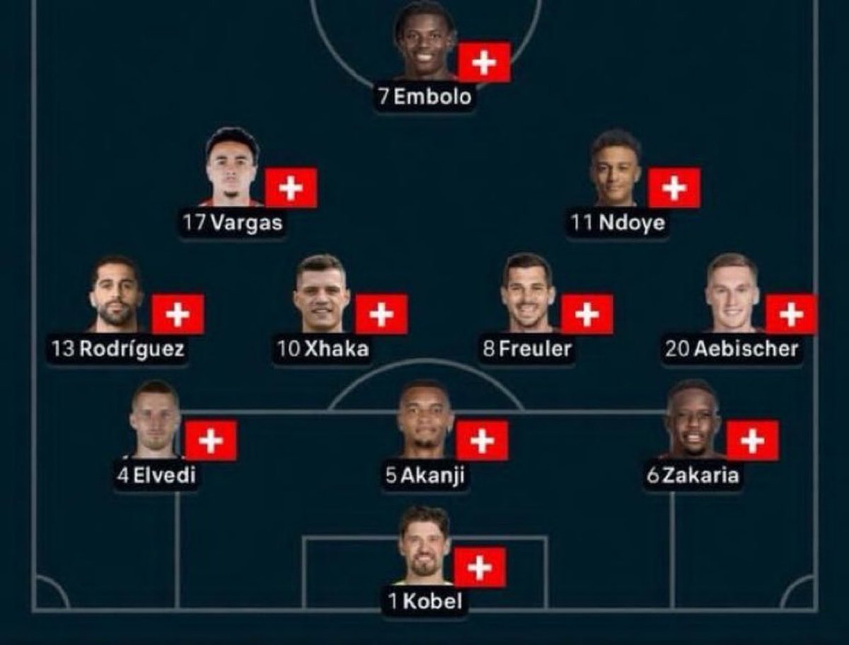 FootballLaughss's tweet photo. They defeated Colombia, even though they were all injured. https://t.co/S8fGE49TWu