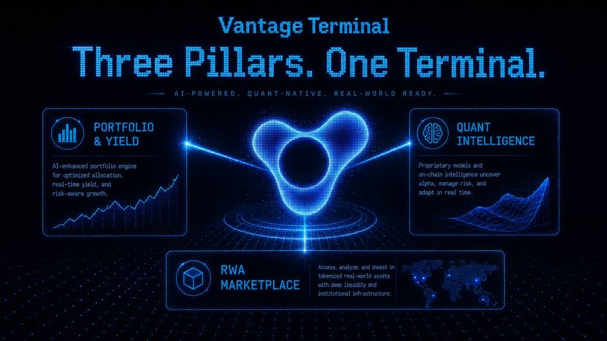 TerminalVantage's tweet photo. VantageTerminal is the most complete financial terminal ever built on @solana.

Every Solana DeFi position aggregated in one view. Real time P&L across Kamino, Jupiter, Meteora, Jito, Drift, and MarginFi. One tap deployment into 50+ yield pools. AI ranked yield opportunities filtered by risk tier. An optimizer continuously scanning the full Solana DeFi surface for better returns.

Live implied volatility surface for SOL options. On chain flow analysis tracking DEX volume, whale wallets, and CEX withdrawal spikes in real time. Alpha signals pulled from congressional trade disclosures, insider cluster detection, and social sentiment. The quant layer institutional desks have always had. Now available to anyone with a wallet.

A tokenized real world asset marketplace built natively on Solana. Real estate, treasury bills, private credit, and commodities issued as Token2022 assets. AI valuation agents pricing every asset in real time via Pyth and Switchboard. Buy, collateralize, and borrow against RWA positions without leaving the terminal. Confidential institutional settlement built in.

Every user gets a personal AI agent built on elizaOS v2. A registered wallet. A full on chain action log. A transaction hash for every move it makes. Not a chatbot. An execution engine that works your positions around the clock within the risk parameters you set.

No bridges. No LayerZero. No cross chain risk. Everything native to @solana. Sub second settlement. One wallet.

Solana's RWA market grew 325% in five months. The global tokenized asset market is heading to $16 trillion. 250,000 AI agents are already operating on chain. VantageTerminal sits at the center of all of it.

This is not another DeFi tool. This is the terminal layer Solana has been missing.