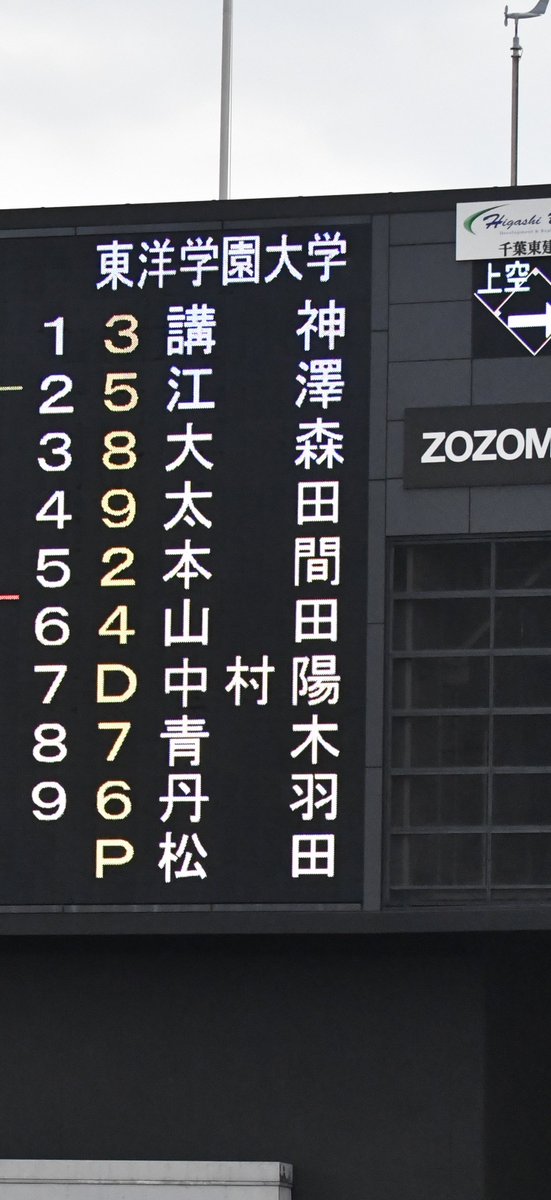 nabe_tyg14's tweet photo. 2026.7.5
東洋学園創立100周年記念特別試合
東洋学園大学 0-9 早稲田大学

東洋学園の100周年記念試合⚾
ZOZOマリンには関係者の他、独立～高校野球まで幅広い野球ファンが集まった✨✨

名門早稲田大学に敗戦したものの、この貴重な機会を今後に活かしてほしい。

#東洋学園大学
#東洋学園100周年 https://t.co/XEIT5od5Qp