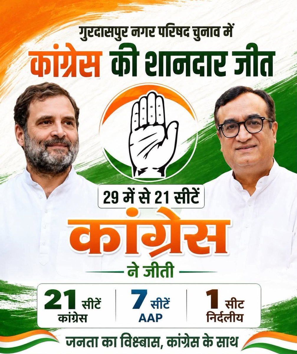 AvinashINC's tweet photo. https://t.co/o57VWlgi2e
