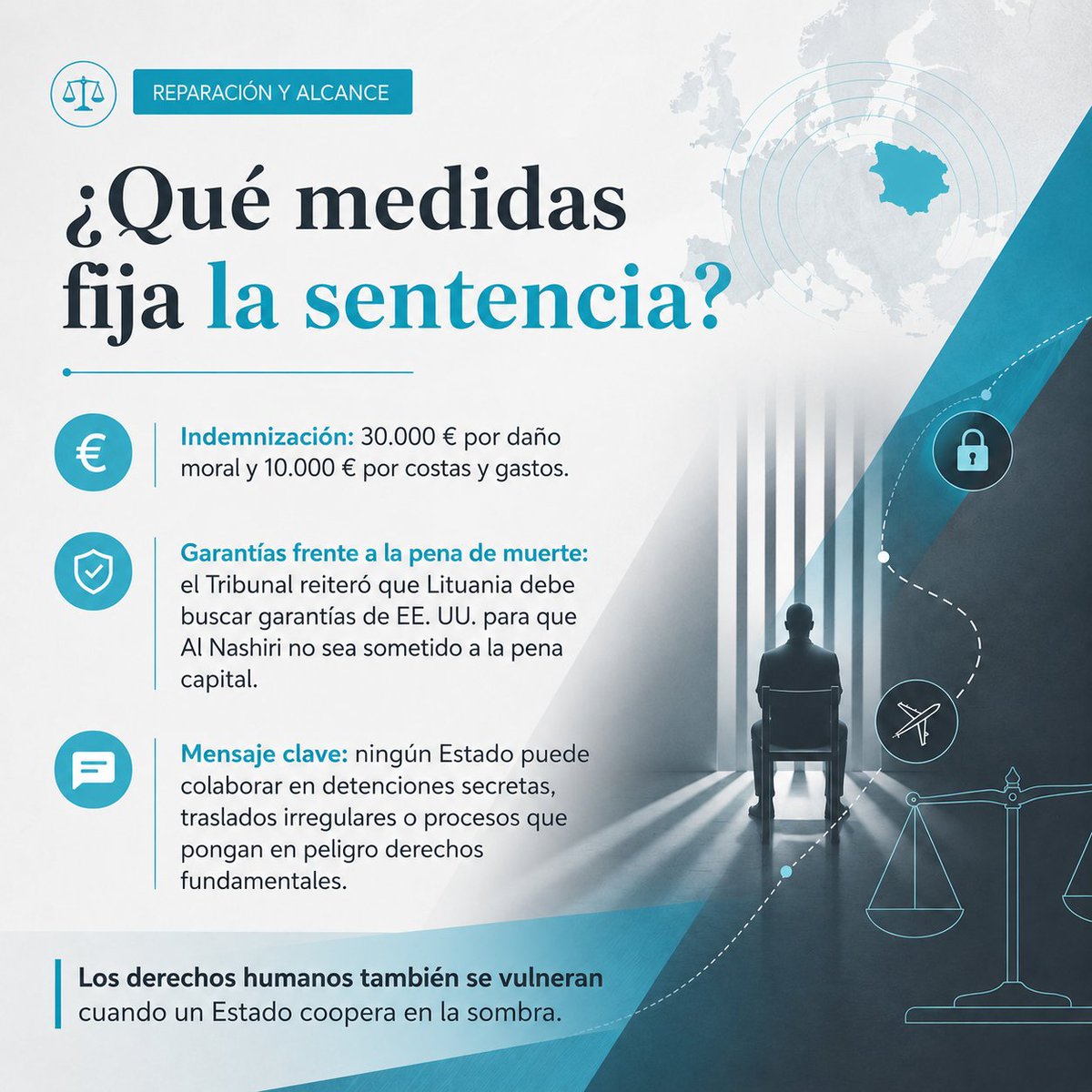 DDHHAbogados's tweet photo. La seguridad nacional no puede justificar una detención secreta.

El TEDH condena a Lituania por colaborar en el programa de detenciones de la CIA y exponer a Al Nashiri a un juicio injusto y al riesgo de pena de muerte.

#TEDH #DerechosHumanos #Justicia #AlNashiri https://t.co/6SKi4RuGj2